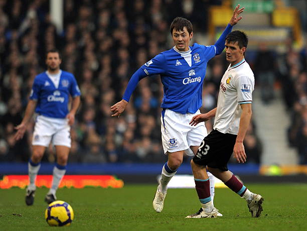 热刺一直在 热刺一直在